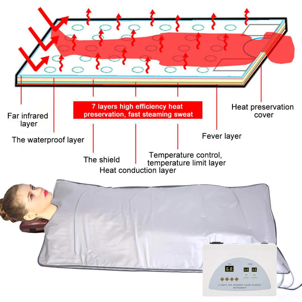 2 Zone FIR Sauna Far Infrared Body Slimming Sauna Blanket Heating Therapy Slim Bag Spa Weight Loss Body Detox Machine - Image 2