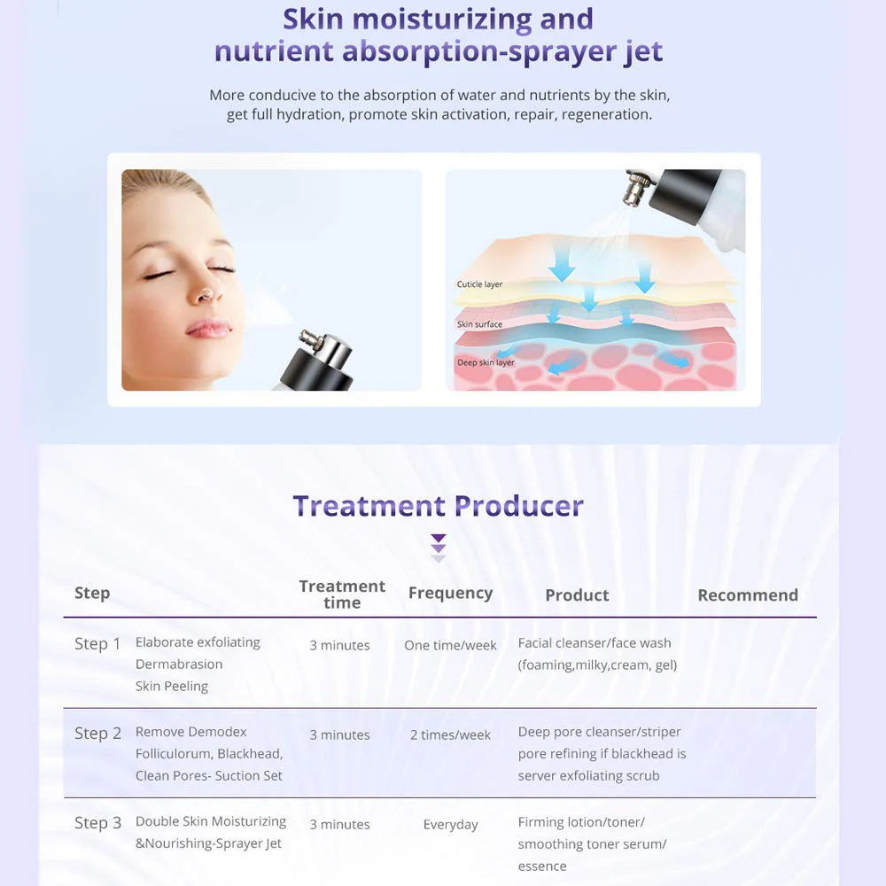 3 in 1 Diamond Microdermabrasion Dermabrasion Blackhead Removal Machine w/Vacuum & Spray for Skin Care Home Use Device - Image 6