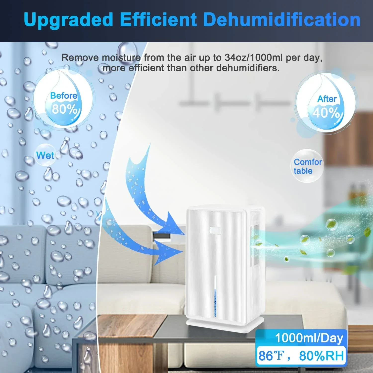 3000ML Large Capacity Dehumidifier with Defrost 2In1 Air Purifier Professional Moisture Absorbers Air Dryer for Home Office Room - Image 2