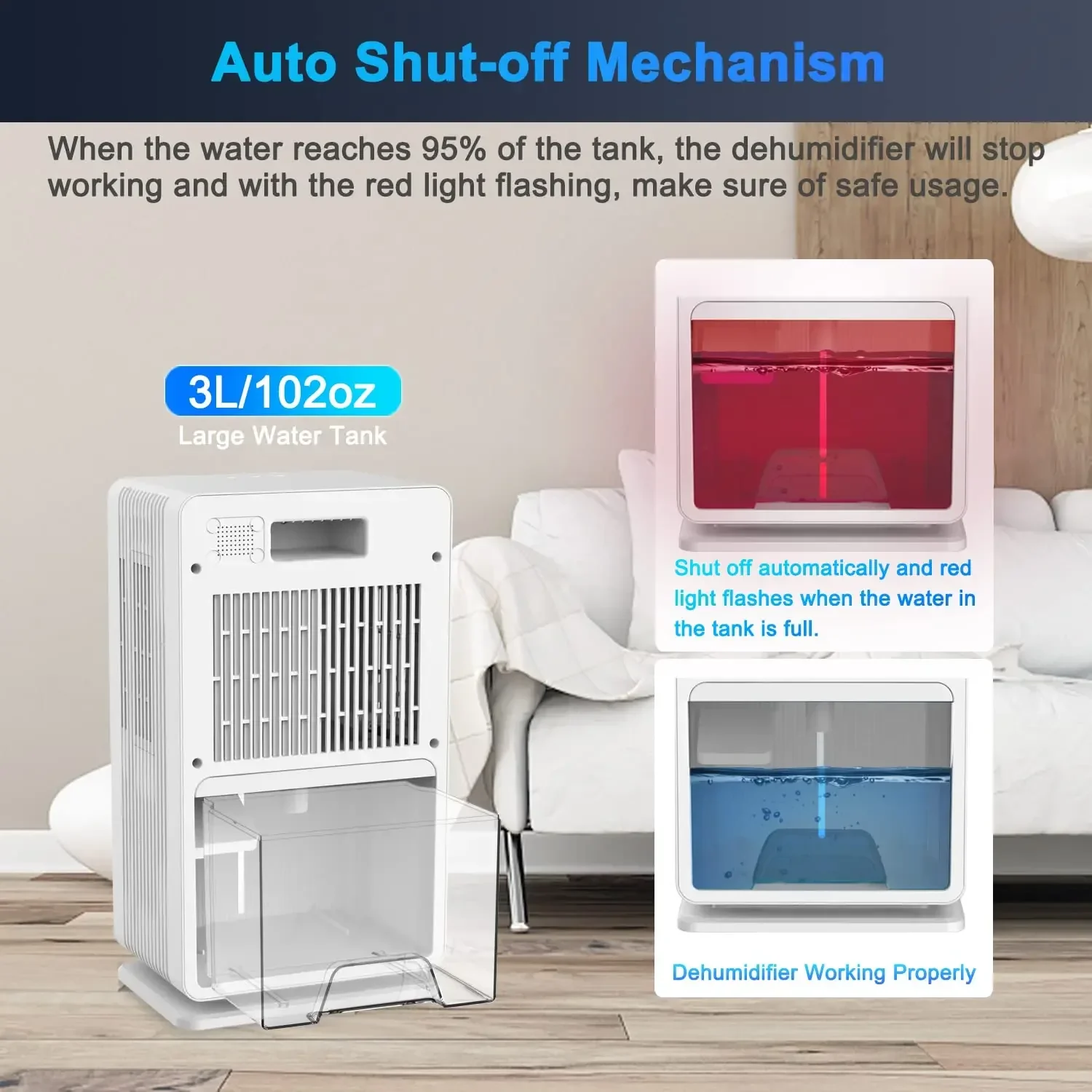 3000ML Large Capacity Dehumidifier with Defrost 2In1 Air Purifier Professional Moisture Absorbers Air Dryer for Home Office Room - Image 3