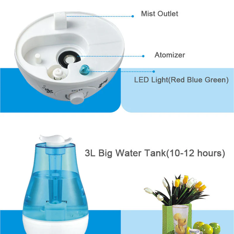 3L Ultrasonic Air Humidifier 360° Double Sprayers Big Mist Volume Fog Mist Maker Essential Oil Diffuser - Image 5