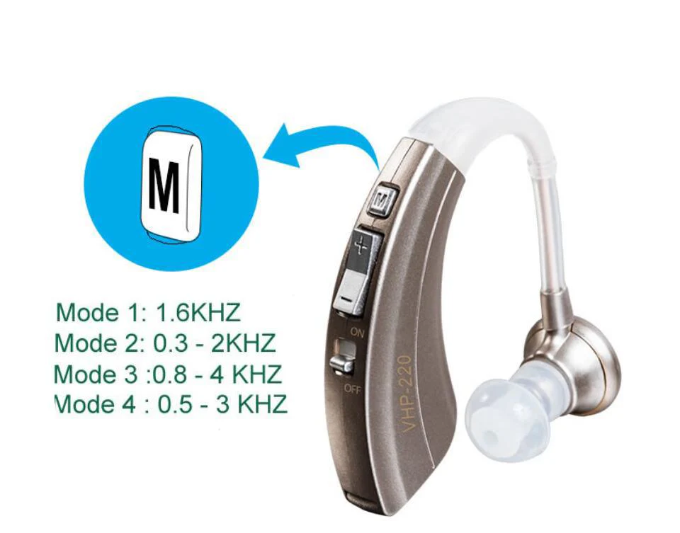4 Mode Durable Noise Reduction Digital Hearing Aid Ear Aids Mni for the elderly Wireless Portable Sound Amplifiers Long Time Use - Image 5