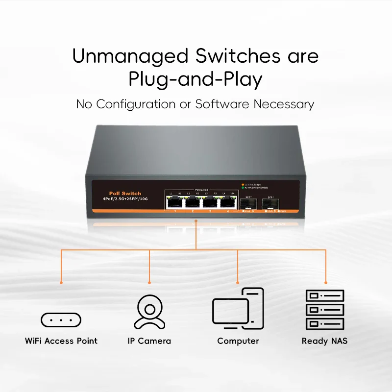 4-Port Multi-Gigabit 2.5G Ethernet PoE+ Switch with 2 SFP+ Ports - Image 4