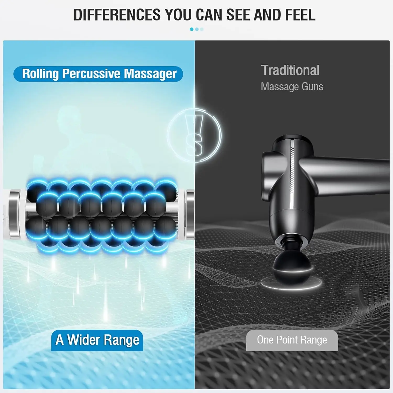 40W Electric Roller for Muscle Body Relaxing High Frequency Rolling Massage Anti-Cellulite Body Shapping Slimming Machine - Image 2