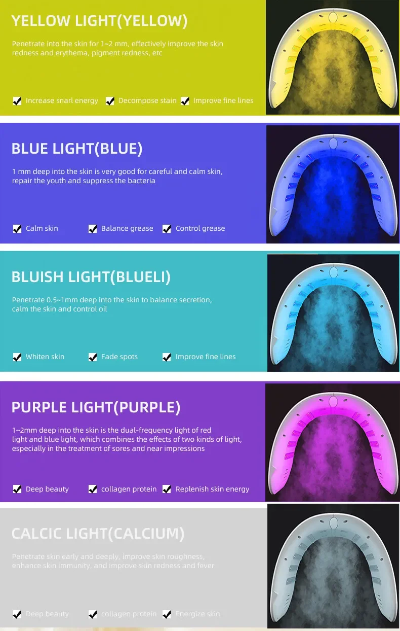 7 Color PDT LED Facial Mask Light Photodynamic Cold Nano Water Sprayer Skin Care Rejuvenation Photon Therapy Lamp Red Blue Light - Image 5