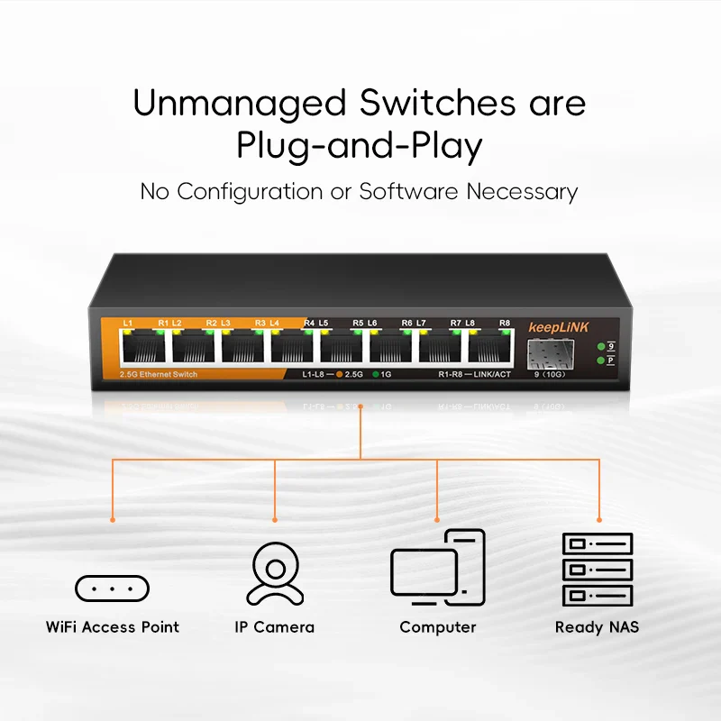 8-Port Multi-Gigabit 2.5Gbps Ethernet Network Unmanaged 2.5G Switch - Image 3