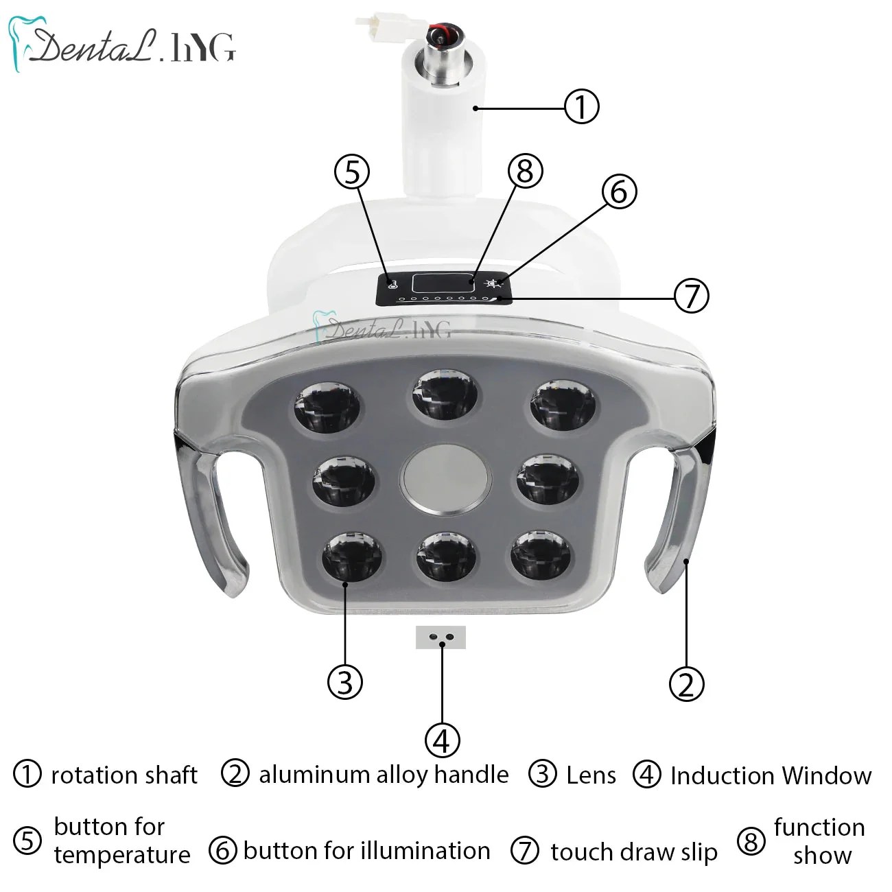 8Pcs Bulb Oral Lamp Clinical Led Light Sensitive Shadowless For Ceiling Mobile Dental Chair Unit - Image 3