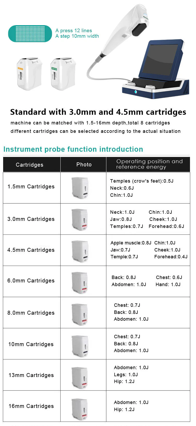 9D HIFU Machine Liposonic Machine For Face Lifting Tightening Liposonix Fat Removal Body Weight Loss - Image 8