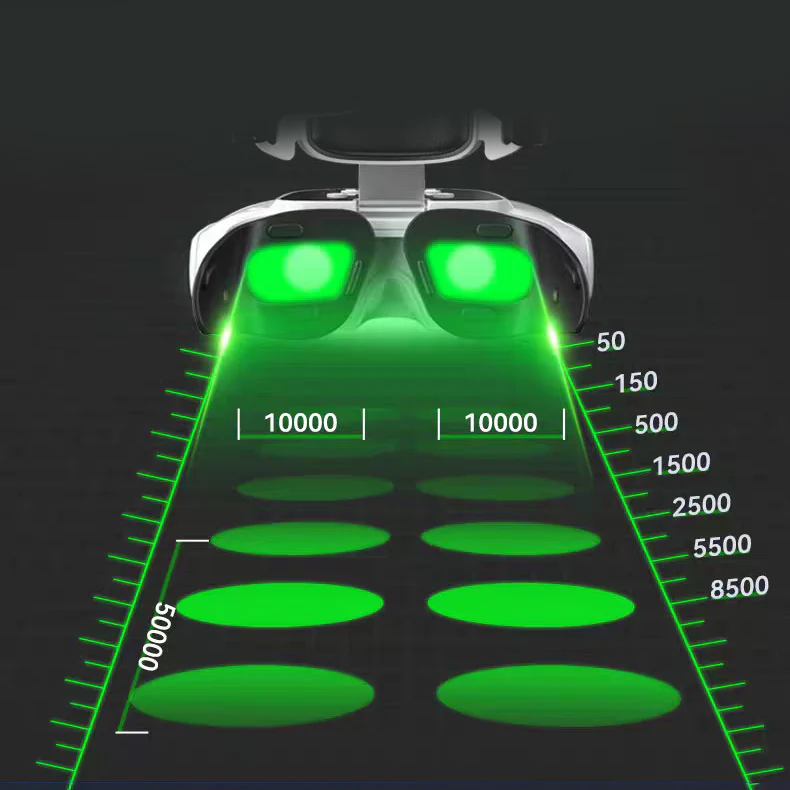 Acupuncture Eye Massager with 24D Laser Moving Light Spots for Vision Restoration Training and Myopia Treatment TENS Stimulation - Image 2