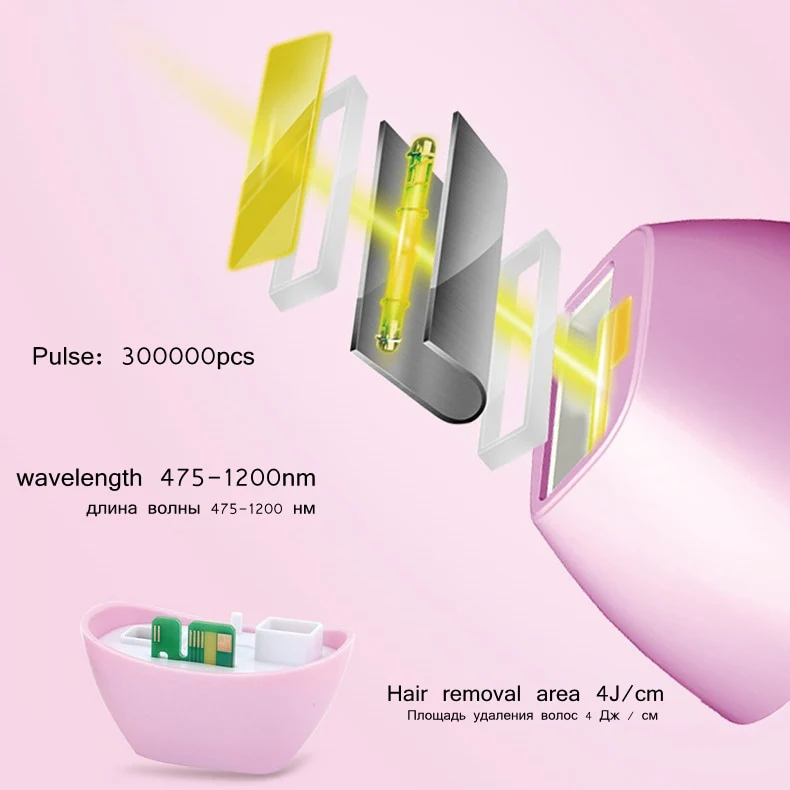 Aimanfun A-3288 laser epilator IPL hair removal photo women Face Hair Remover - Image 5