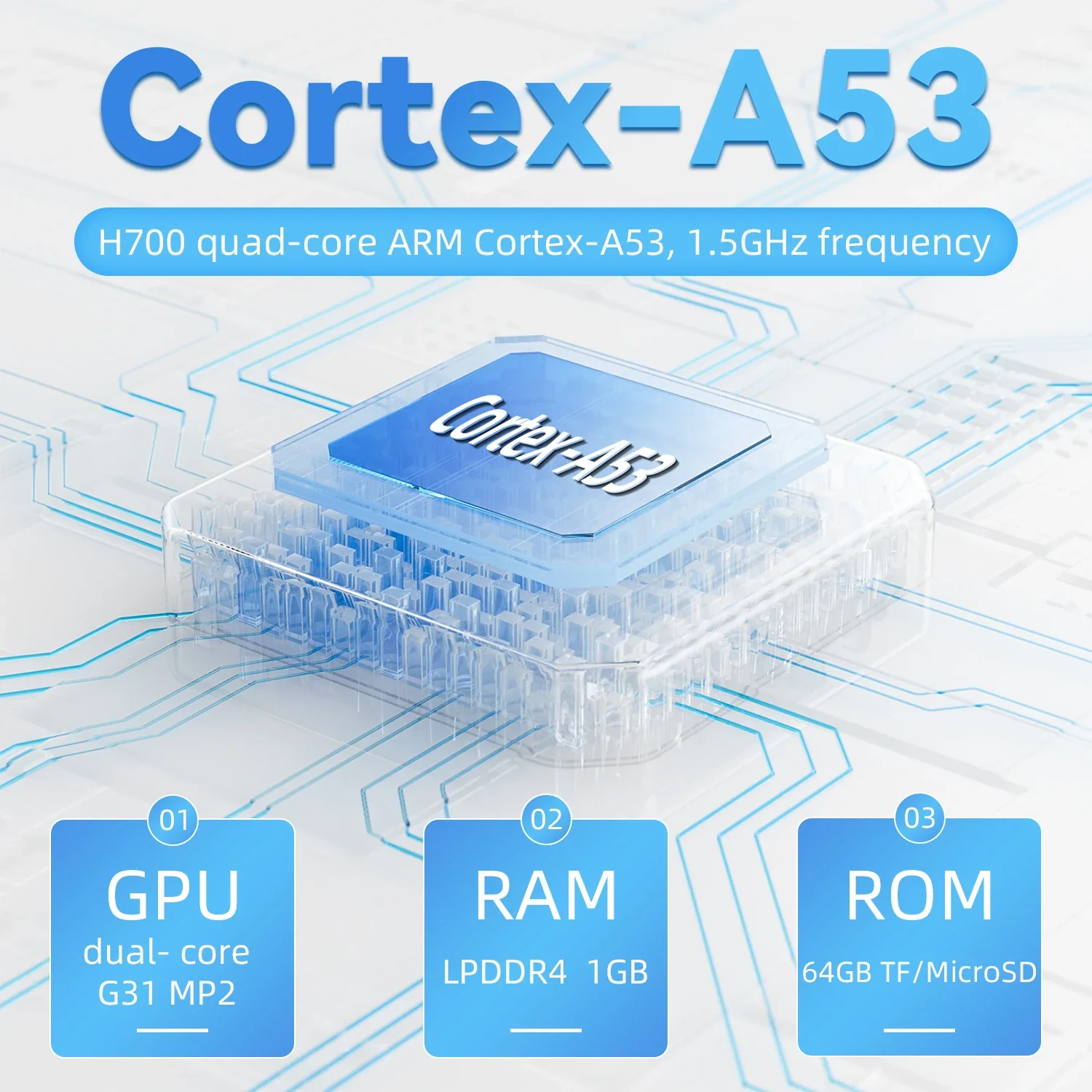 ANBERNIC RG35XX PLUS Retro Handheld Game PlayerBuilt-in 64G TF 5000+ Classic Games Support-HDMI TV Portable For Travel Kids Gift - Image 4