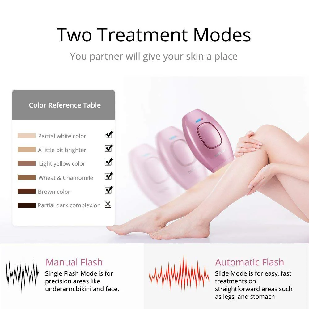 BABYAMY IPL Permanent Hair Removal Device Laser Hair Removal Machine Laser Epilation Depilador - Image 2