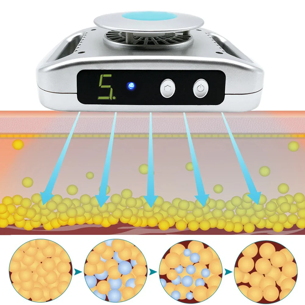 Cryolipolysis Fat Freezing Machine Belly Fat Burner for Women Weight Loss Body Slimming Anti Cellulite Massager Cold Therapy - Image 4
