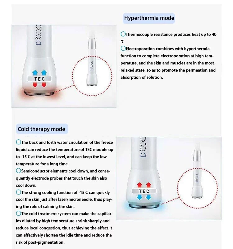 Dcryo Electroporation Facial Machine Cryotherapy Device  LED Light Therapy for Facial Tightening Skin Rejuvenation - Image 5