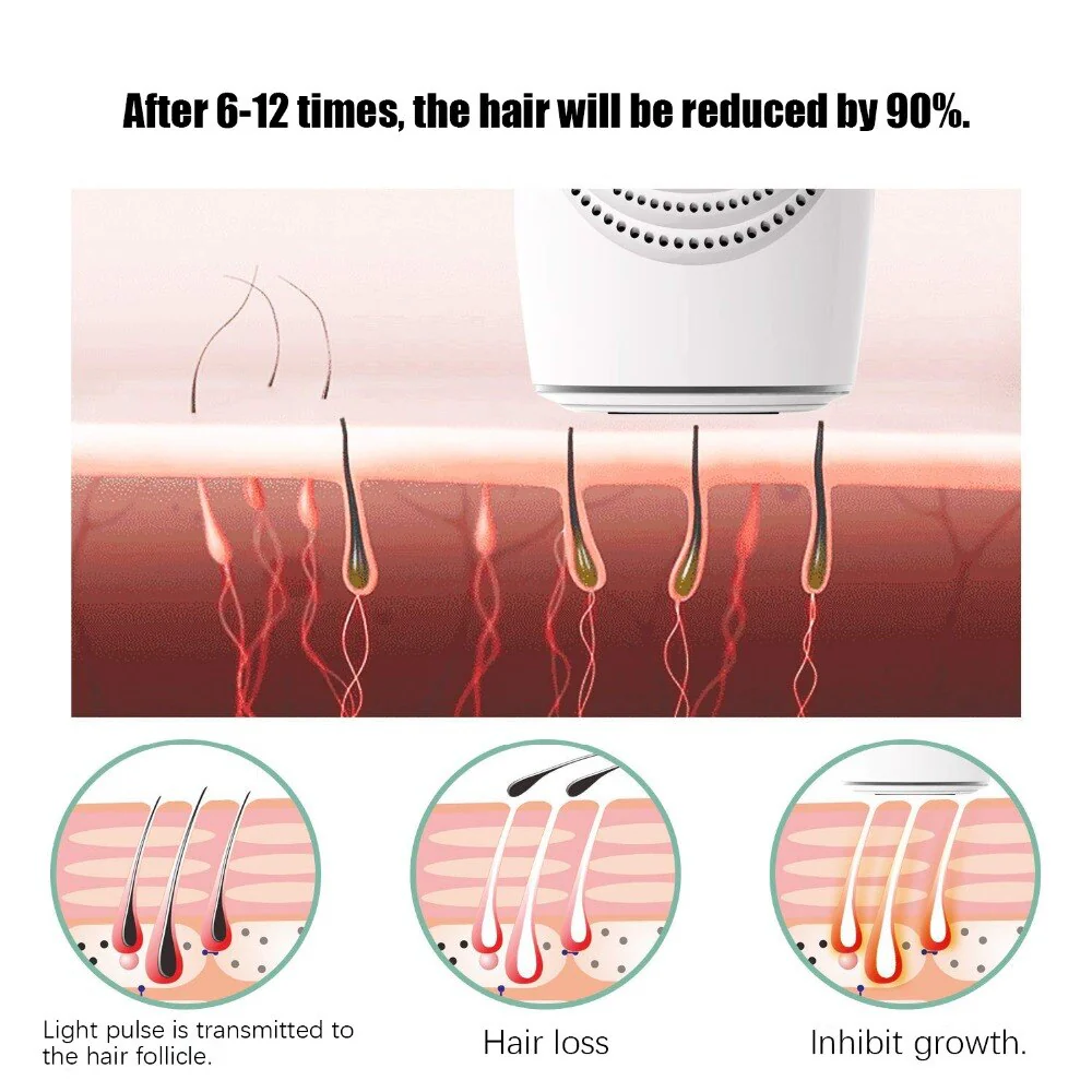 DEESS GP588 350000 pulsed IPL Hair Removal Device depilador a laser Permanent Hair Removal Painless Armpit Bikini Body Trimmer - Image 4