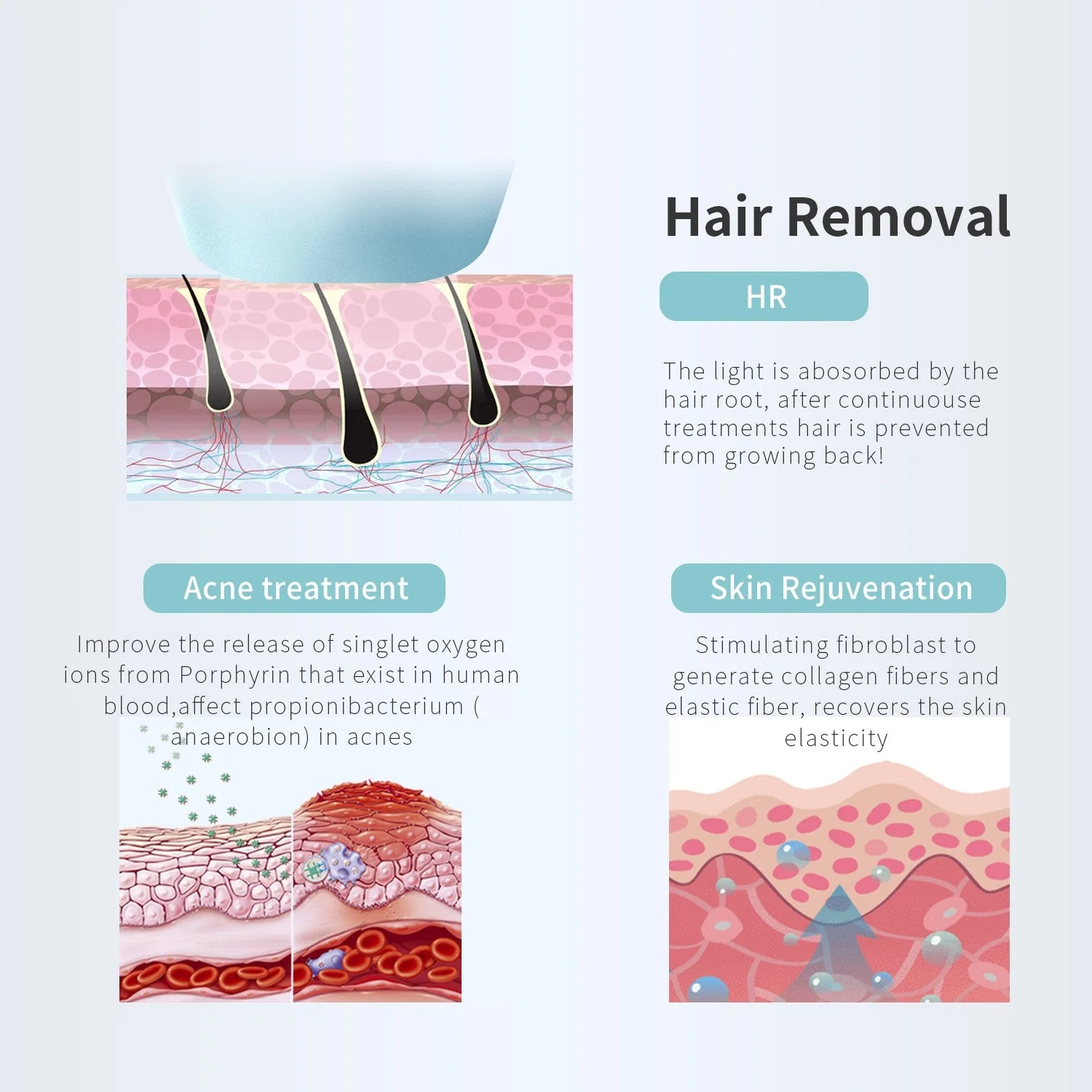 DEESS GP590 Laser Permanent Hair Removal System IPL hair removal device - Image 5
