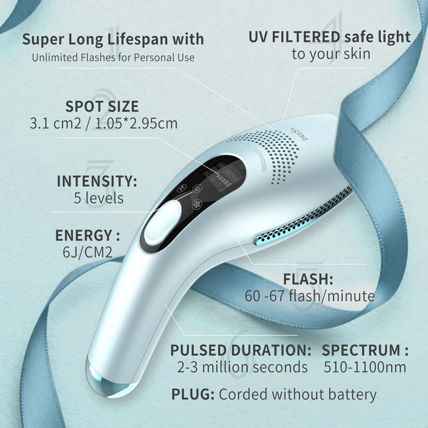 DEESS GP590 Triplecare Master 0.9s Laser Permanent Hair Removal System IPL Hair Remover instrument cool painless Beauty device - Image 4