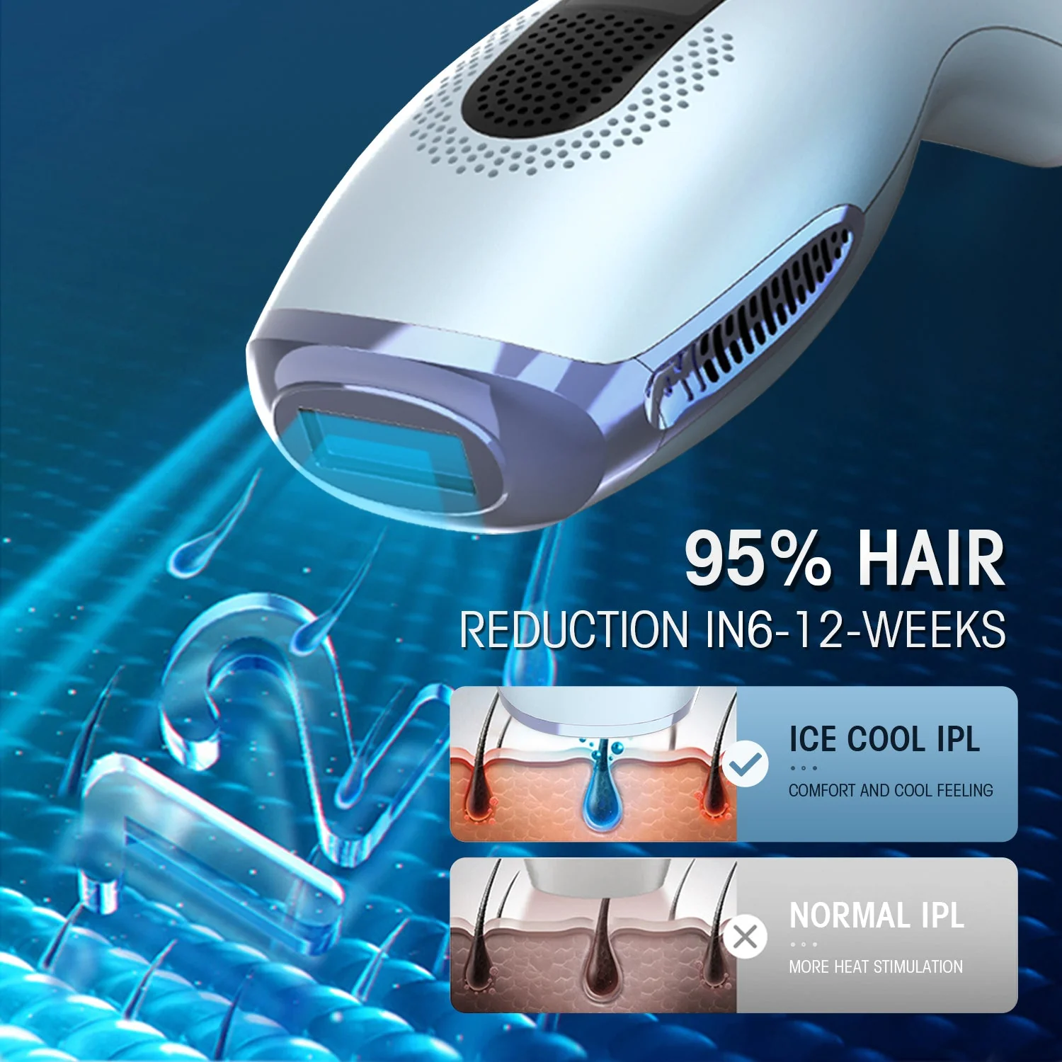 DEESS GP592 IPL Fastest Ice Cool Laser Hair Removal Device Upgraded Unlimited Flashes - Image 3
