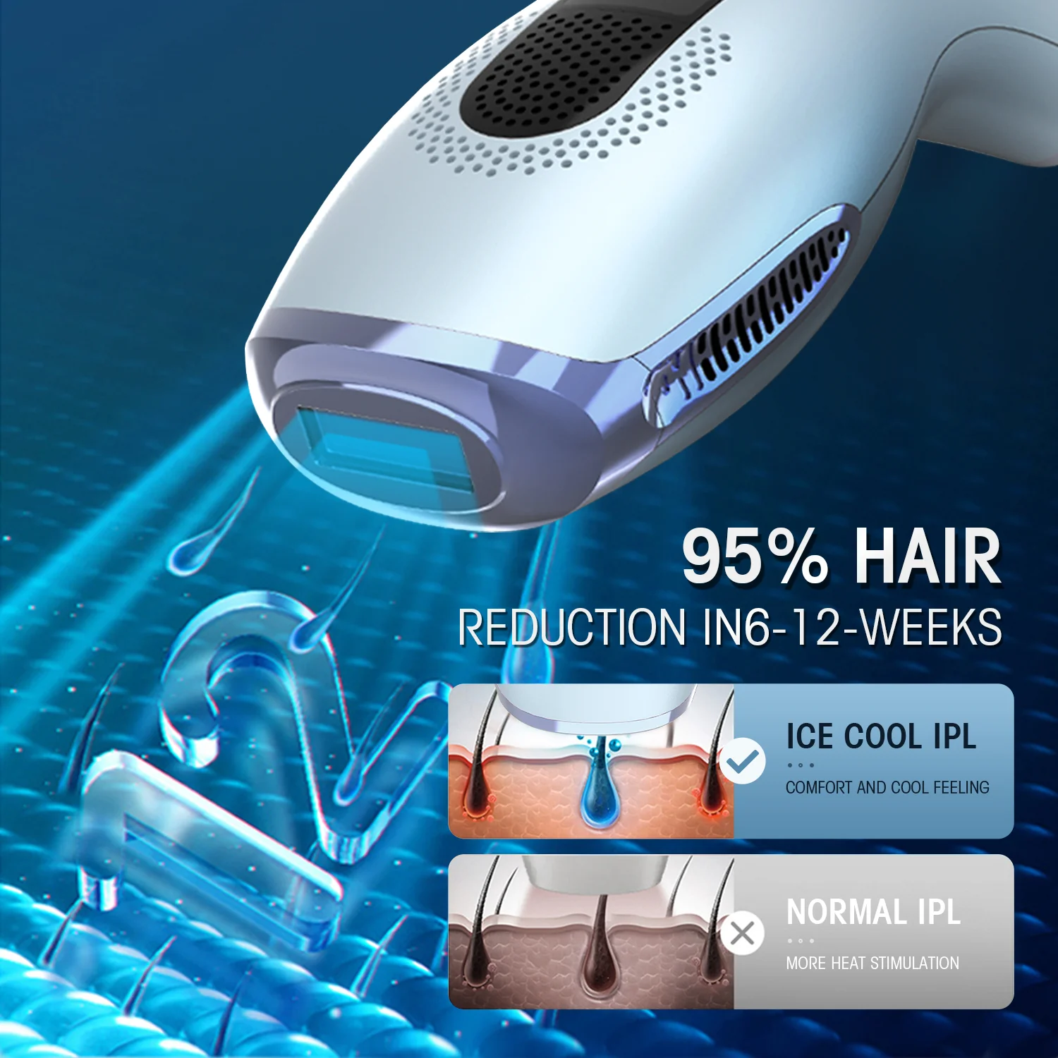 Deess GP592 Ice Cooling IPL Hair Removal System Home Use 2 In 1 Device Unchangeable Lamps Unlimited Shots - Image 3