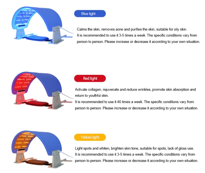 Effective Foldable Pdt Led Light Therapy Celluma Infrared 7 Color Light Pdt Led Facial Mask Beauty Machine Red Light Face Device - Image 4