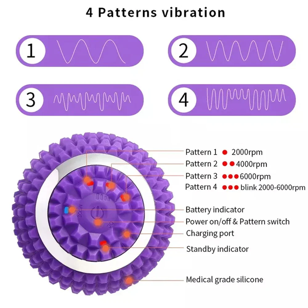Electric Vibrating Massage Ball Sport Fitness Foot Pain Relief Plantar Faciities Reliever Gym Home Training Yoga Massager Ball - Image 2