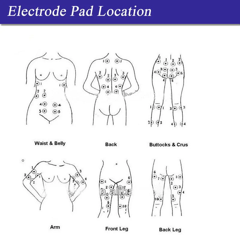 Great Wall KWD-808 I Electro Acupuncture Stimulator 6 Output Patch Electronic Massager Care D-1A Acupuncture Stimulator Machine KWD 808 I - Image 13