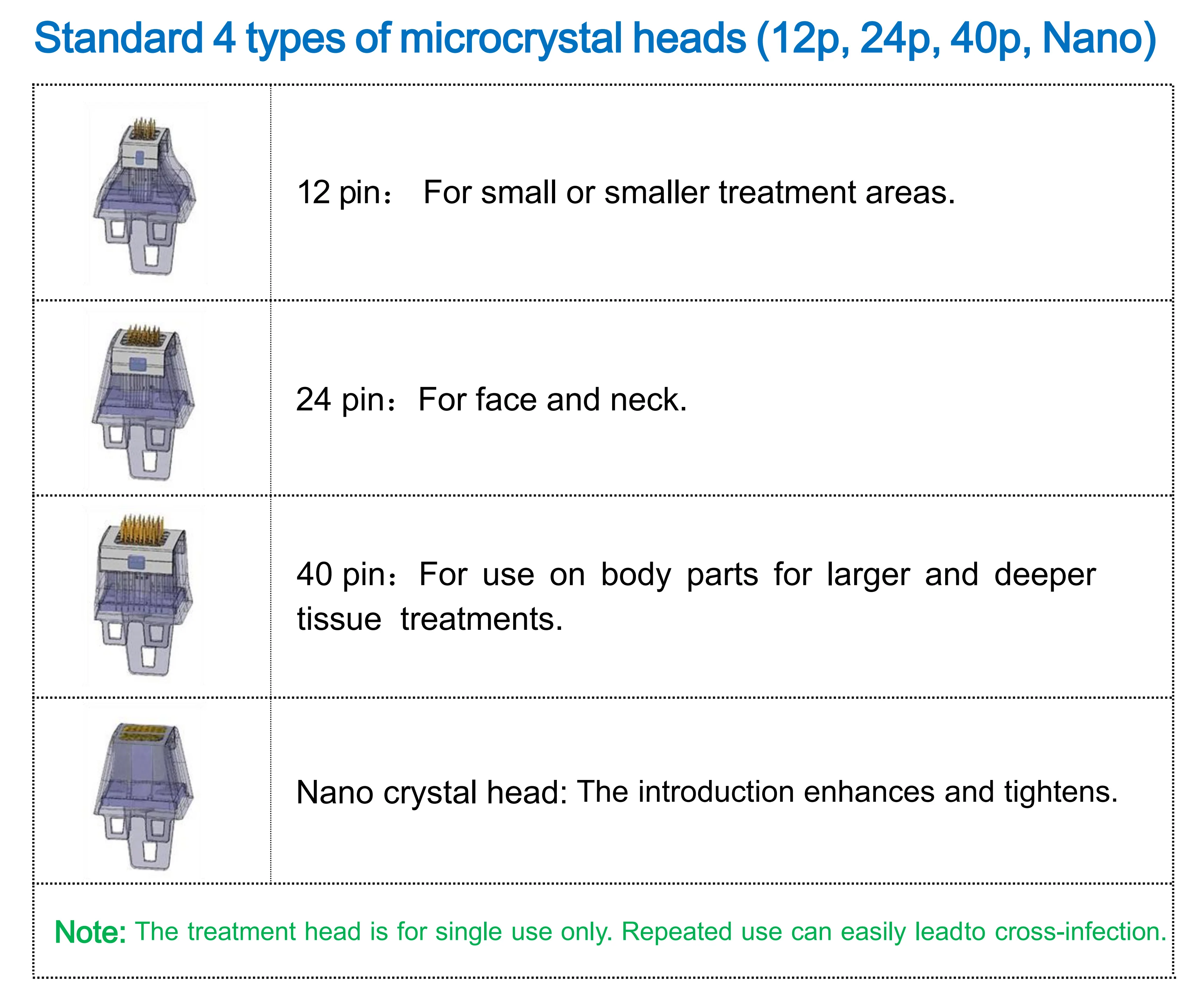 Factory Direct Sale 3 In 1 INMODE Morpheus 8 Microneedling Machine With Ice Hammer - Image 8