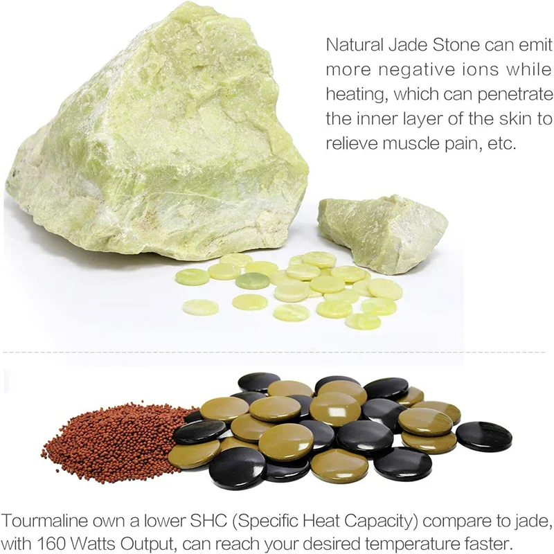 Far Infrared Heating Pad Natural Jade Tourmaline Stone Heating Mat Massage mattress For Pain Relief with Smart Controller Adjustable Temp - Image 5