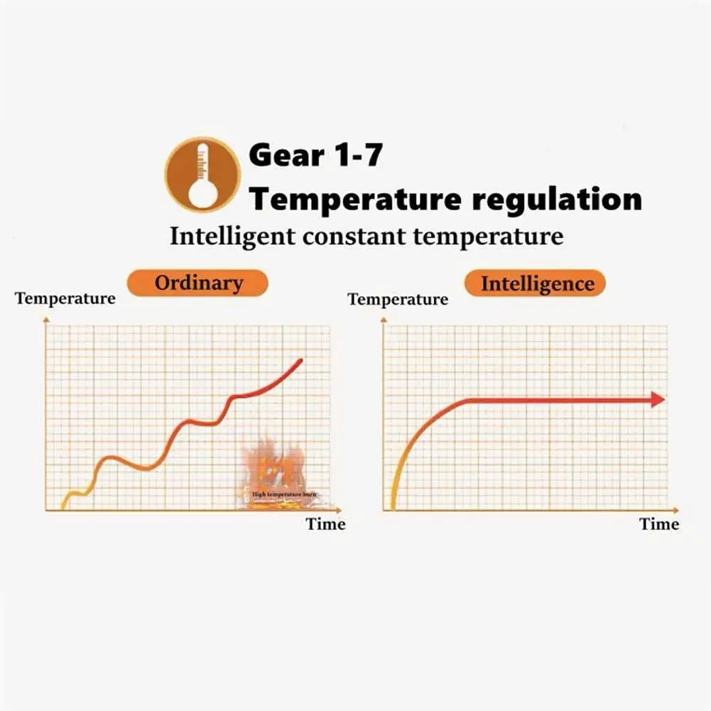 Far Infrared Heating Pad Natural Jade Tourmaline Stone Heating Mat Massage mattress For Pain Relief with Smart Controller Adjustable Temp - Image 8
