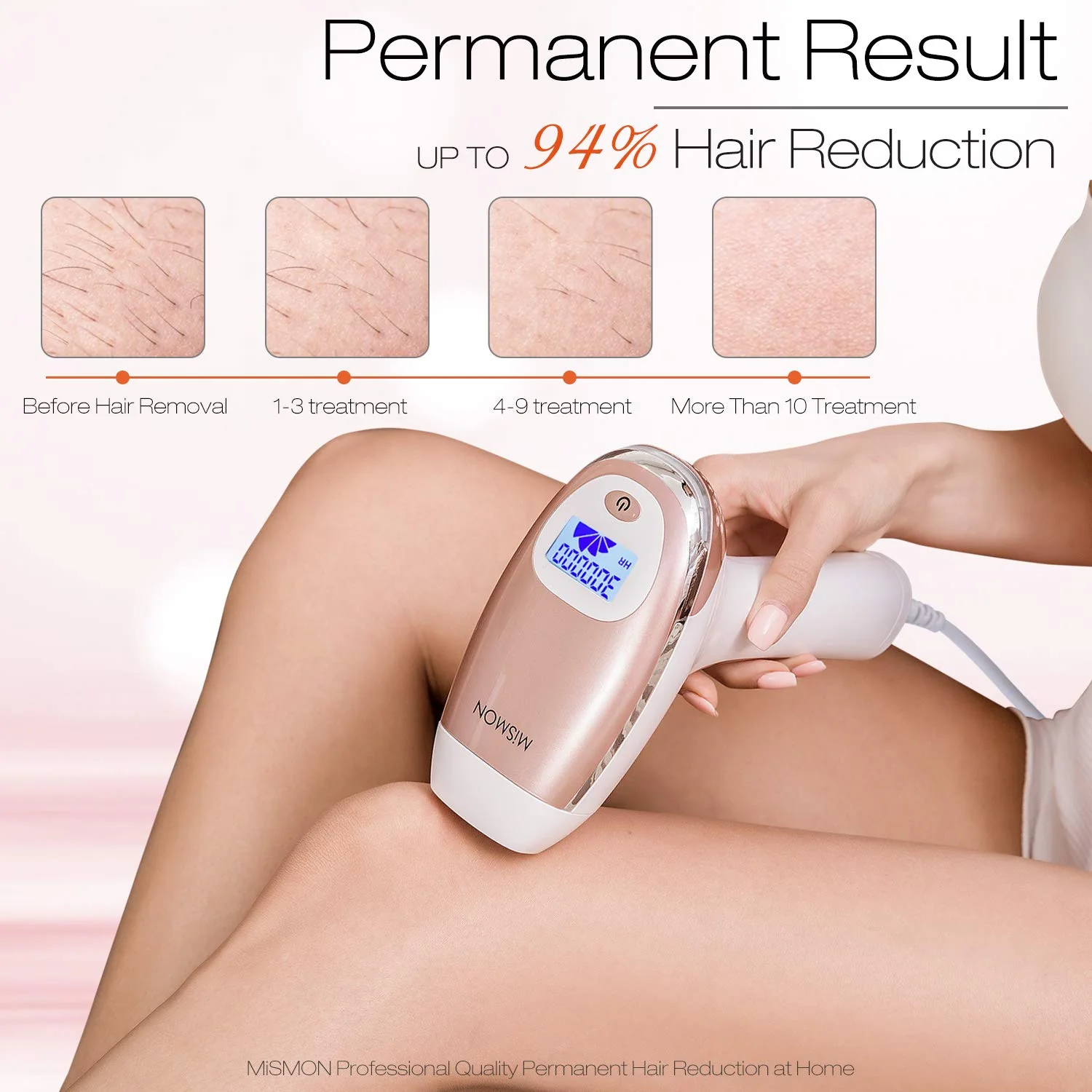 MiSMON MS-206B Laser Hair Removal For Women, IPL Hair Removal Device for Men/Women Permanent Results on Face and Body - Image 3