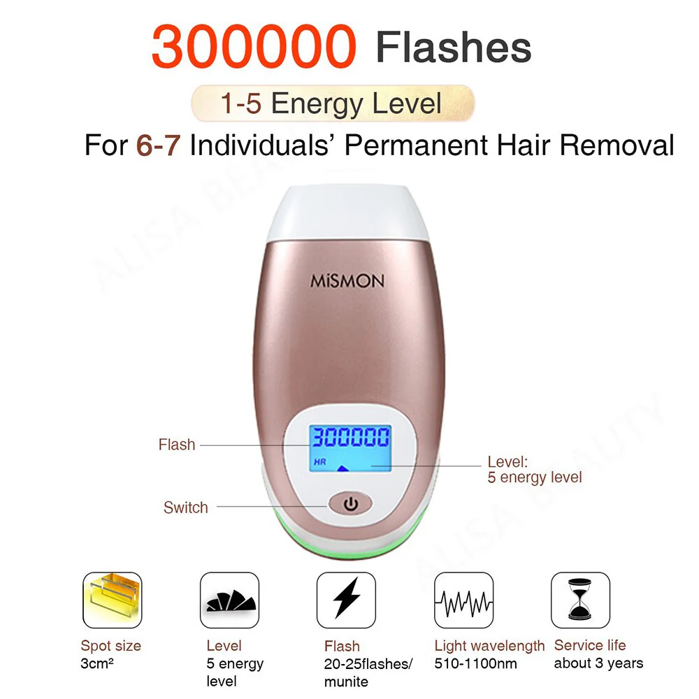 MiSMON MS-206B Laser Hair Removal For Women, IPL Hair Removal Device for Men/Women Permanent Results on Face and Body - Image 4