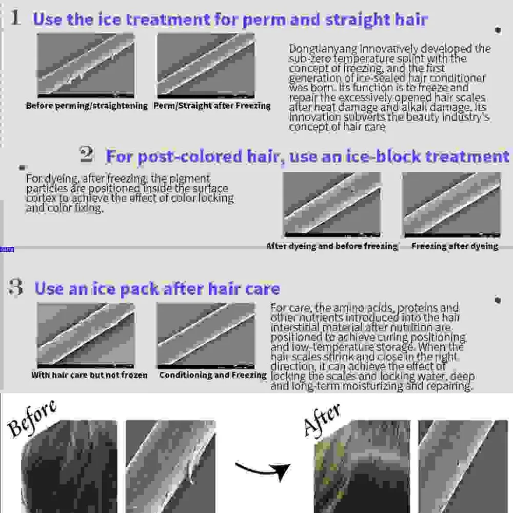 Frozen Surface Ice Clip Hair Care Device for Nourishing Smoothing Perming And Dyeing Care Repairing Damaged Hair Keratin Professional Hair Treatment - Image 4