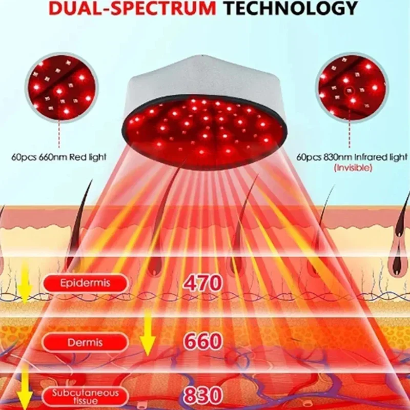 Hair Growth Cap Red Light Therapy Devices LED Hair Loss Cap Treatments Hair Regrowth Helmet Hair Care Anti-hair Loss Improvement - Image 4