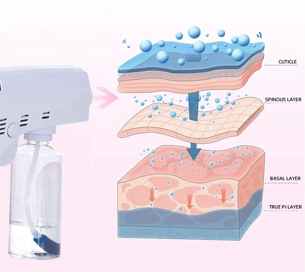 Hair Spray Nano Hair Steamer Nano Steam Gun Hair Coloring Hair Care Facial Skin Spa Humidifier 280ML Tank Blue Nano Mixed Vapor - Image 3