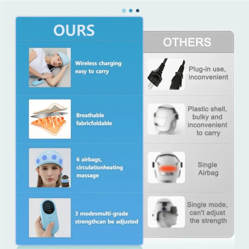 Head Air Bag Massage Headband Electric Air Pressure Massage Head Kneading Migraine Pressure Headache Pain Relief Insomnia - Image 4