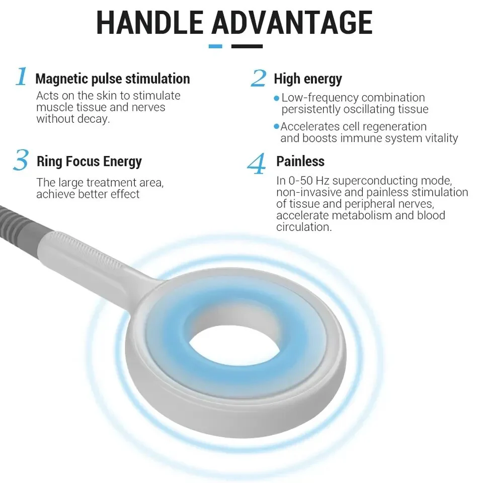 High Energy Pain Relief Electromagnetic Emtt Physiotherapy Magnetotherapy Machine Magnetic Pemf Magnetic Magneto Therapy Device - Image 5