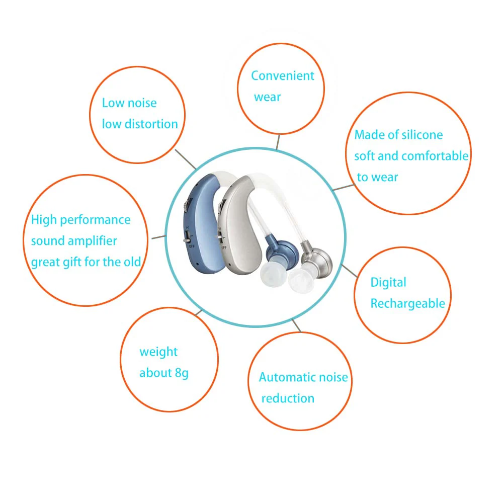 Digital Invisible Hearing Aid Aids Behind The Ears Portable Wireless Rechargeable Ear Sound Amplifier - Image 4