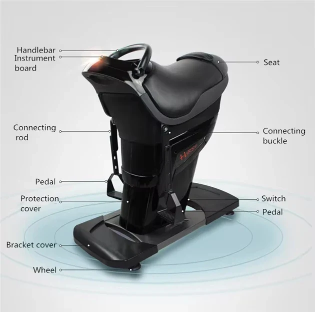 Horse Riding Machine Abdominal Aerobic Fat Burning Slimming Electric Fitness Exercise Machine for Horse Riding Simulation - Image 3