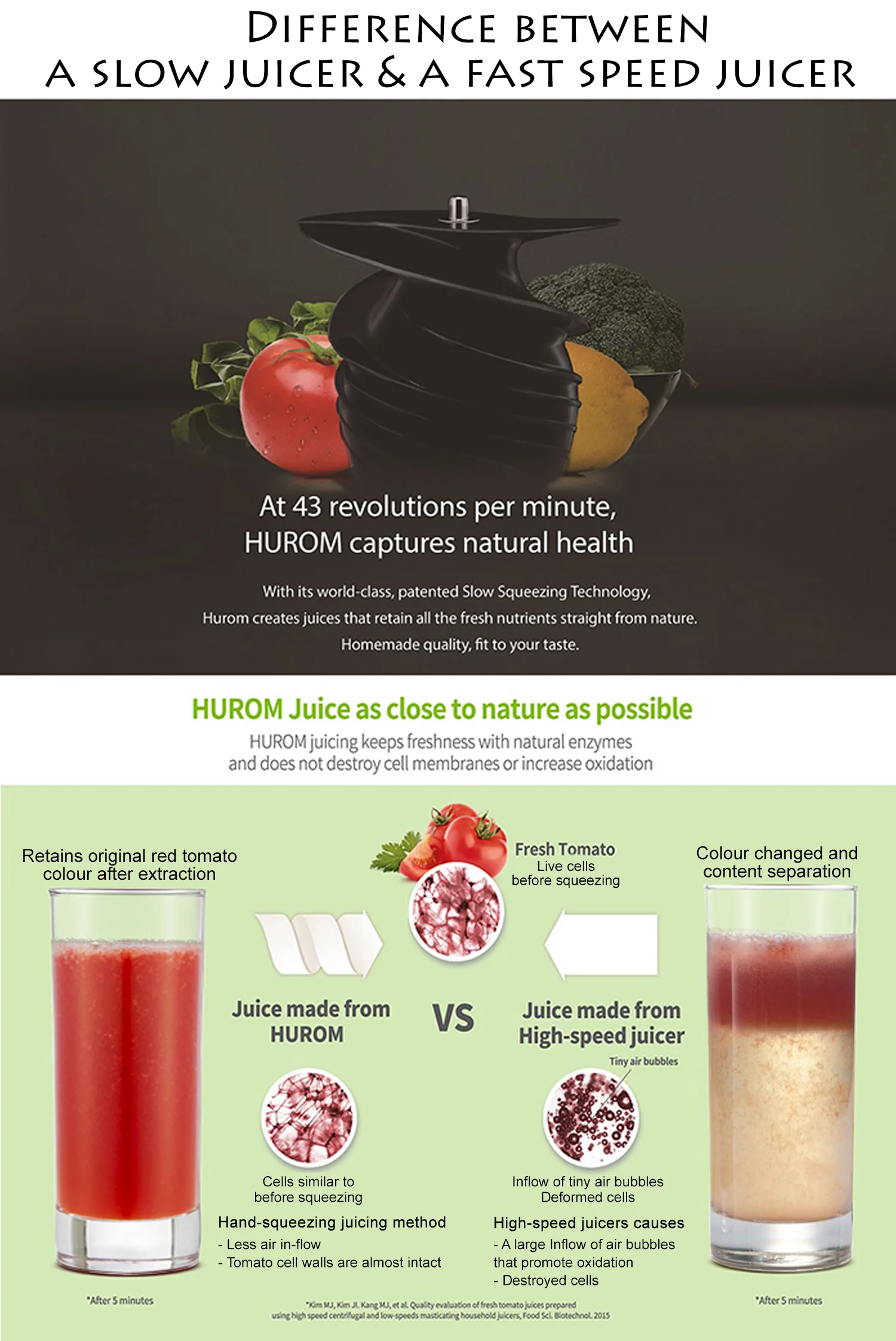 Hurom Slow Juicer HU19SGM Multifunctional Fruit and Vegetable Slow Juicer (Gold and Red) - Image 9