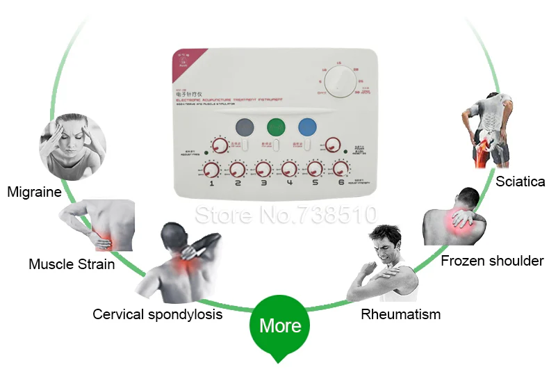 Hwato SDZ-II Nerve and Muscle Stimulator Electronic Acupuncture Instrument 3 Waveform 6 outputs - Image 12