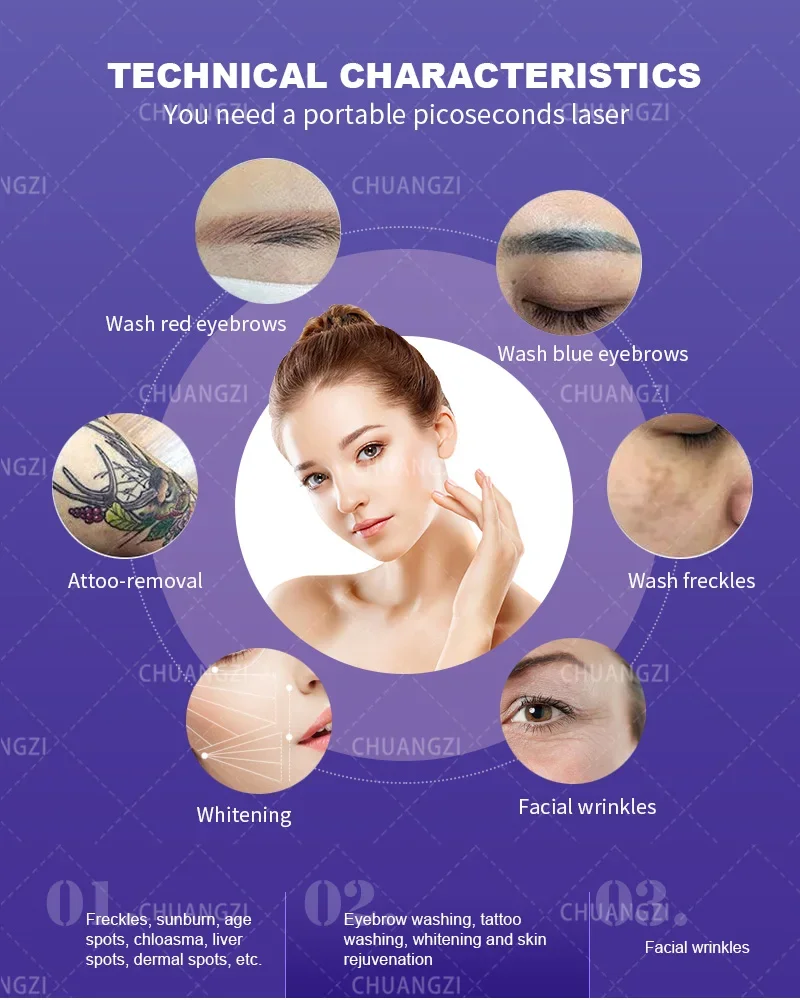 Ice Platinum Diode Hair Removal Machine Freezing Point Painless Hair Removal Whole Body 755nm 808nm 1064nm - Image 5