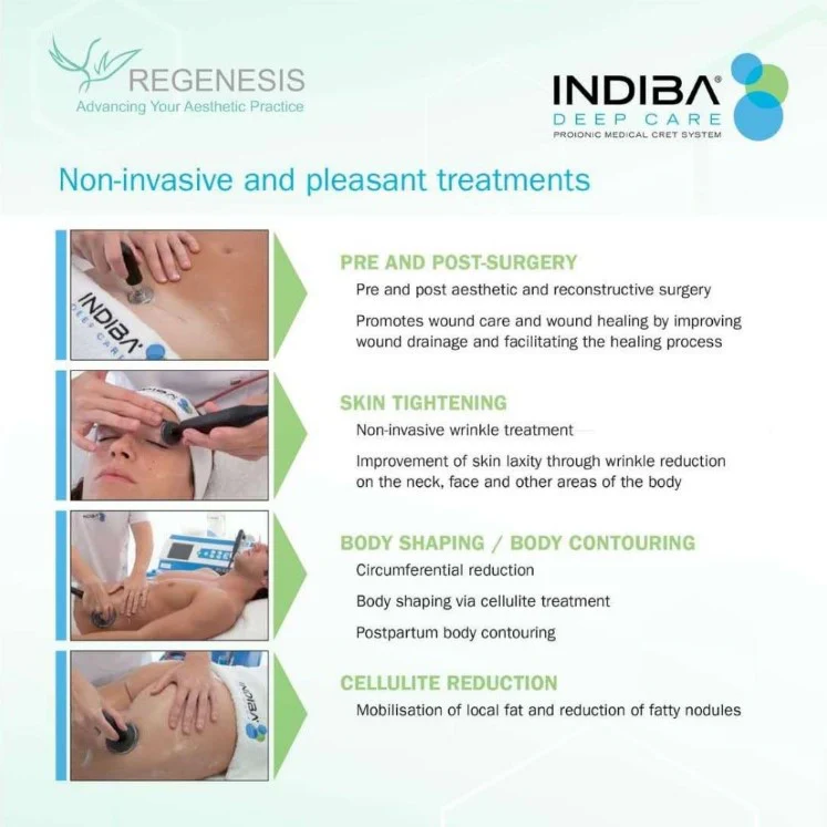 INDIBA Deep Care Beauty Body Slimming Machine Face Lift Devices Skin R45 System RF High Frequency 448KHZ Weight Loss - Image 8