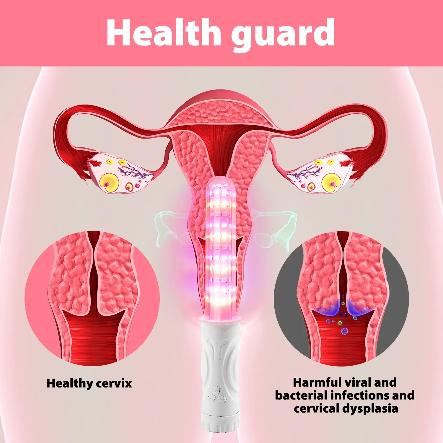 Infrared&Red Light Therapy Device for Women-Vaginitis Treatment,Vaginal Tighten,Pelvic Health,Home Use,Heating,Menstrual Comfort - Image 5