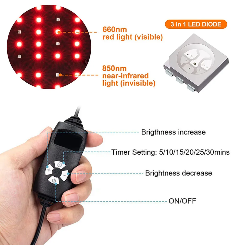 LED Red Light Therapy Hat For Hair Growth Red & Infrared Light Hair Growth Cap For Hair Loss Promote Hair Fast Regrow Care Cap - Image 4