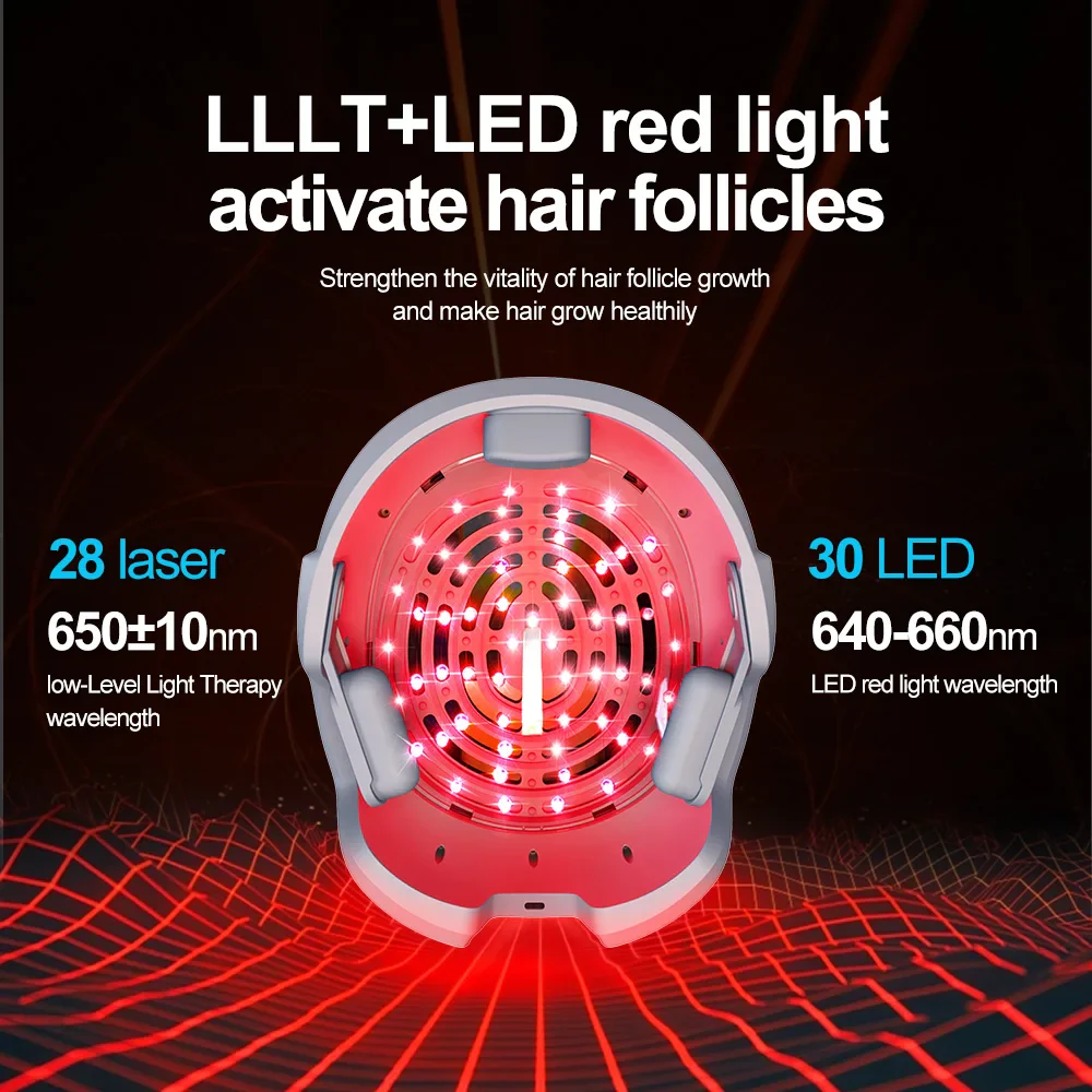 Lescolton D610 Hair Growth Device Laser Hair Growth Helmet Laser Red Light Cap Hair Loss Treatment Hat for Mens and Women Wireless - Image 2