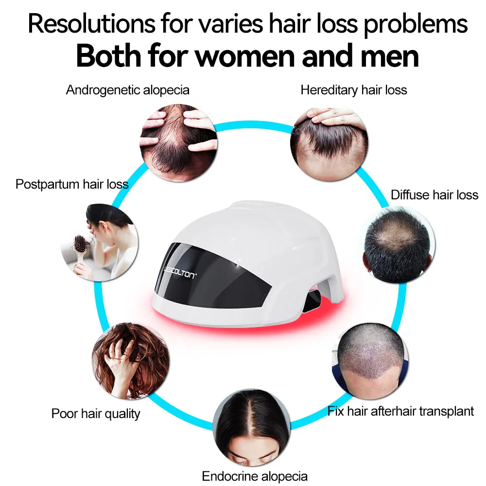Lescolton D610 Hair Growth Device Laser Hair Growth Helmet Laser Red Light Cap Hair Loss Treatment Hat for Mens and Women Wireless - Image 4