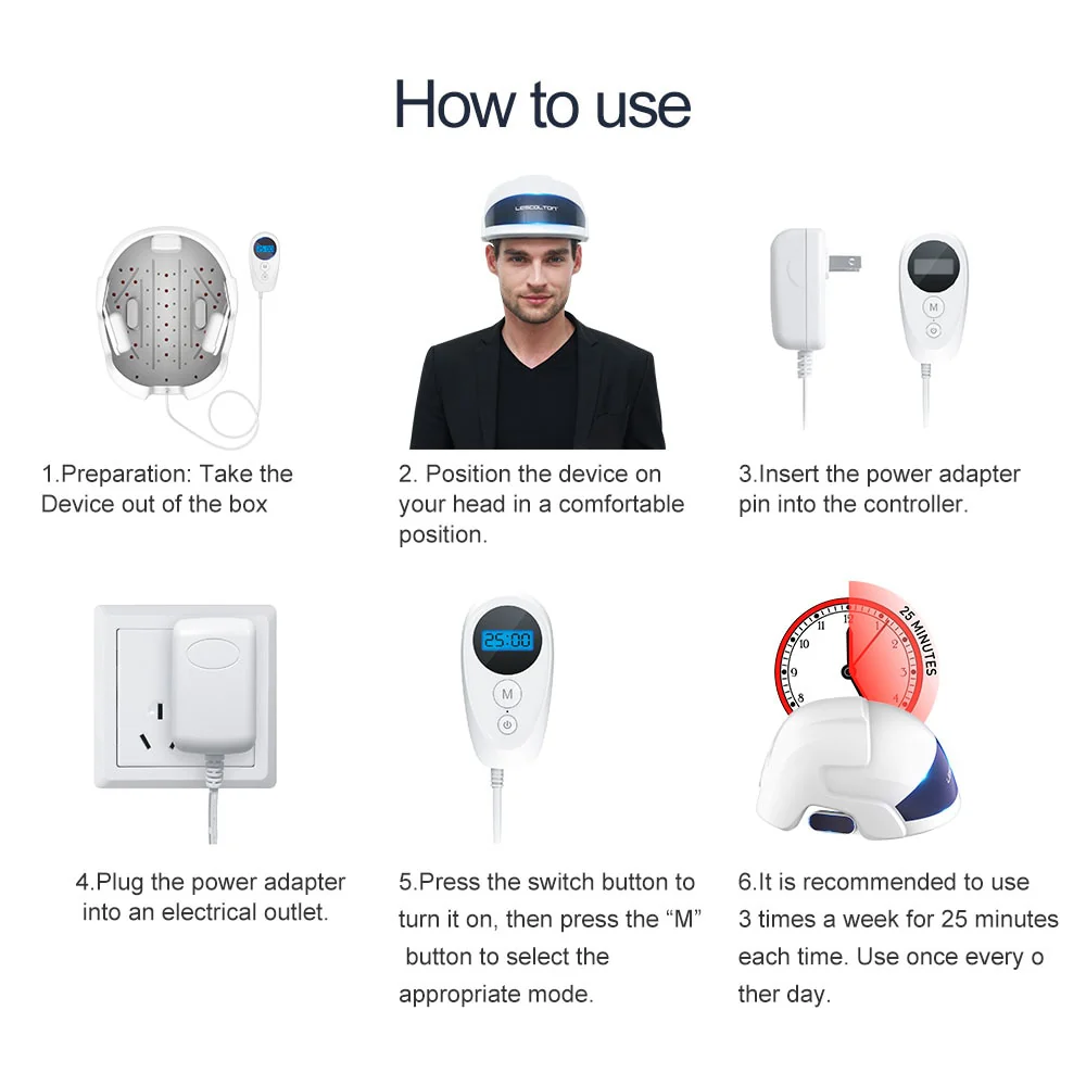 LESCOLTON Hair Growth Helmet Laser Cap Infrared Light LED Helmet Hair Growth Hat Hair Loss Device - Image 5