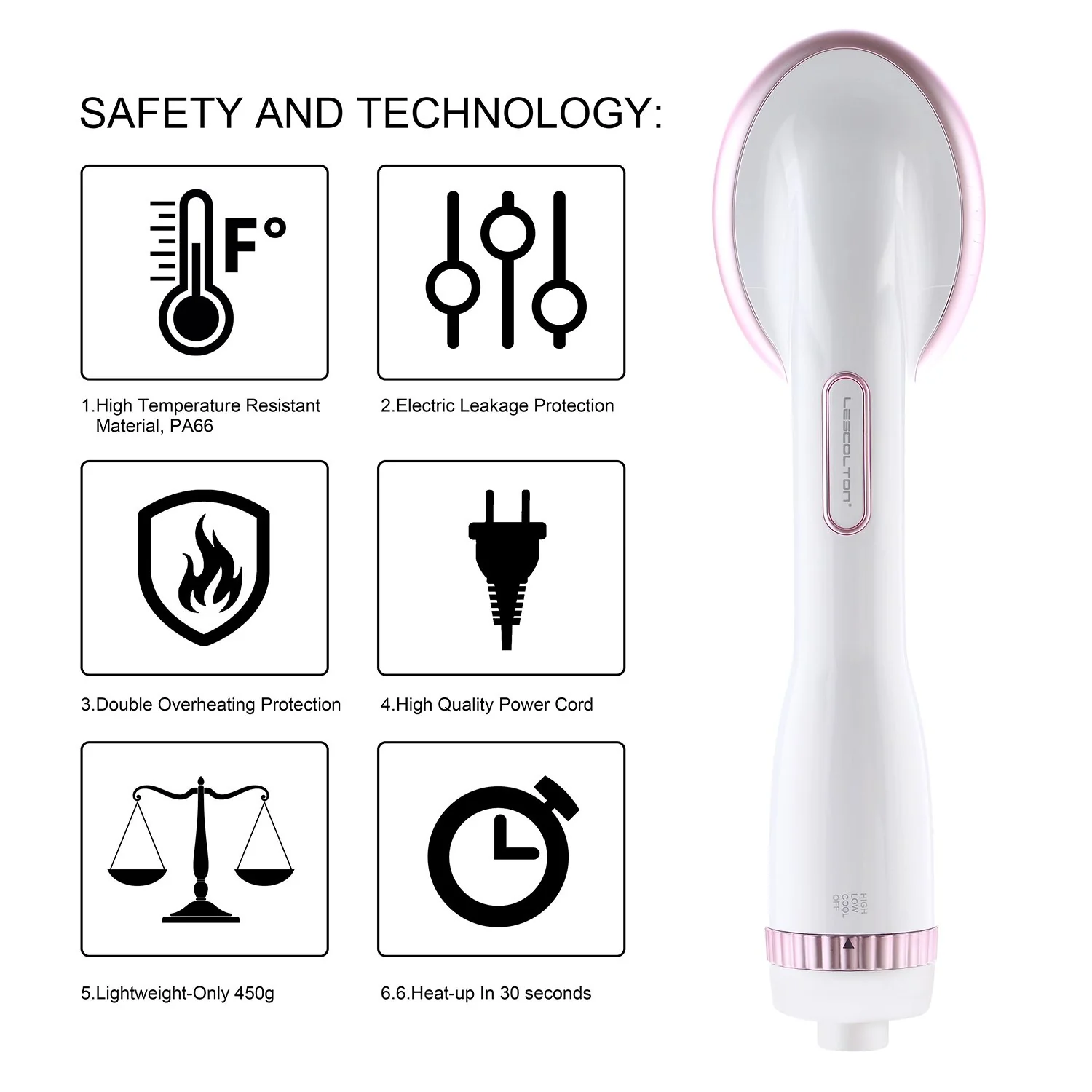 Lescolton LS-019 One Step Hair Dryer & Styler Hot Air Paddle Brush | Hair Dryer Straightener For All Hair Types | Eliminate Frizzing, Tangled Hair & Knots, Promote Healthy & Shiny Hair Locks - Image 6