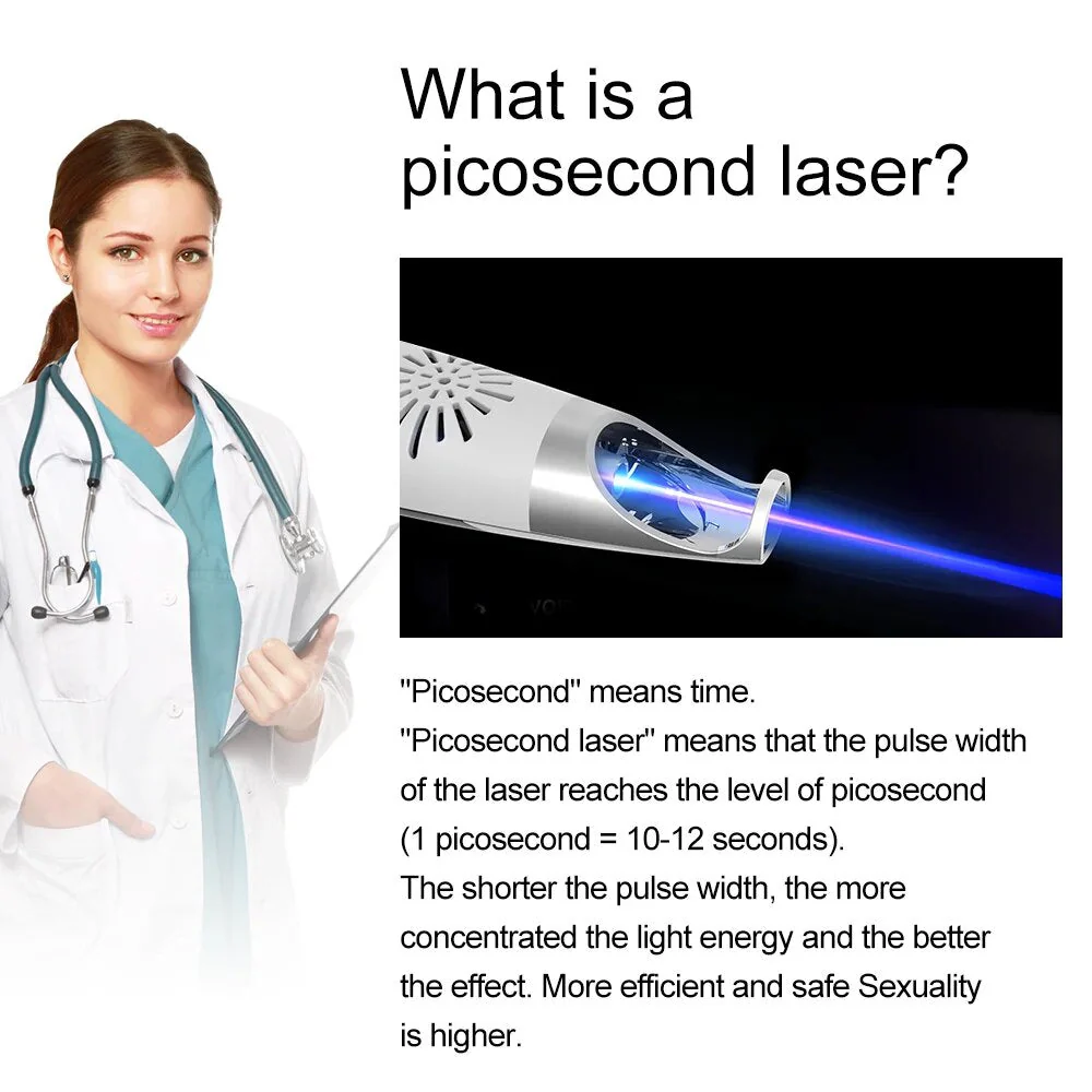 Lescolton Picosecond Laser Pen Blue Light Therapy Tattoo Mole Freckle Removal Dark Spot Remover Machine Beauty Devices Home Use - Image 4