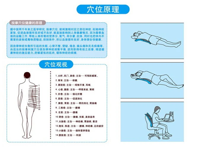 Magic Back Stretcher Lower Lumbar Massage Support Spine Pain Relief Chiropractic Lumbar stretch Magnetotherapy device - Image 5